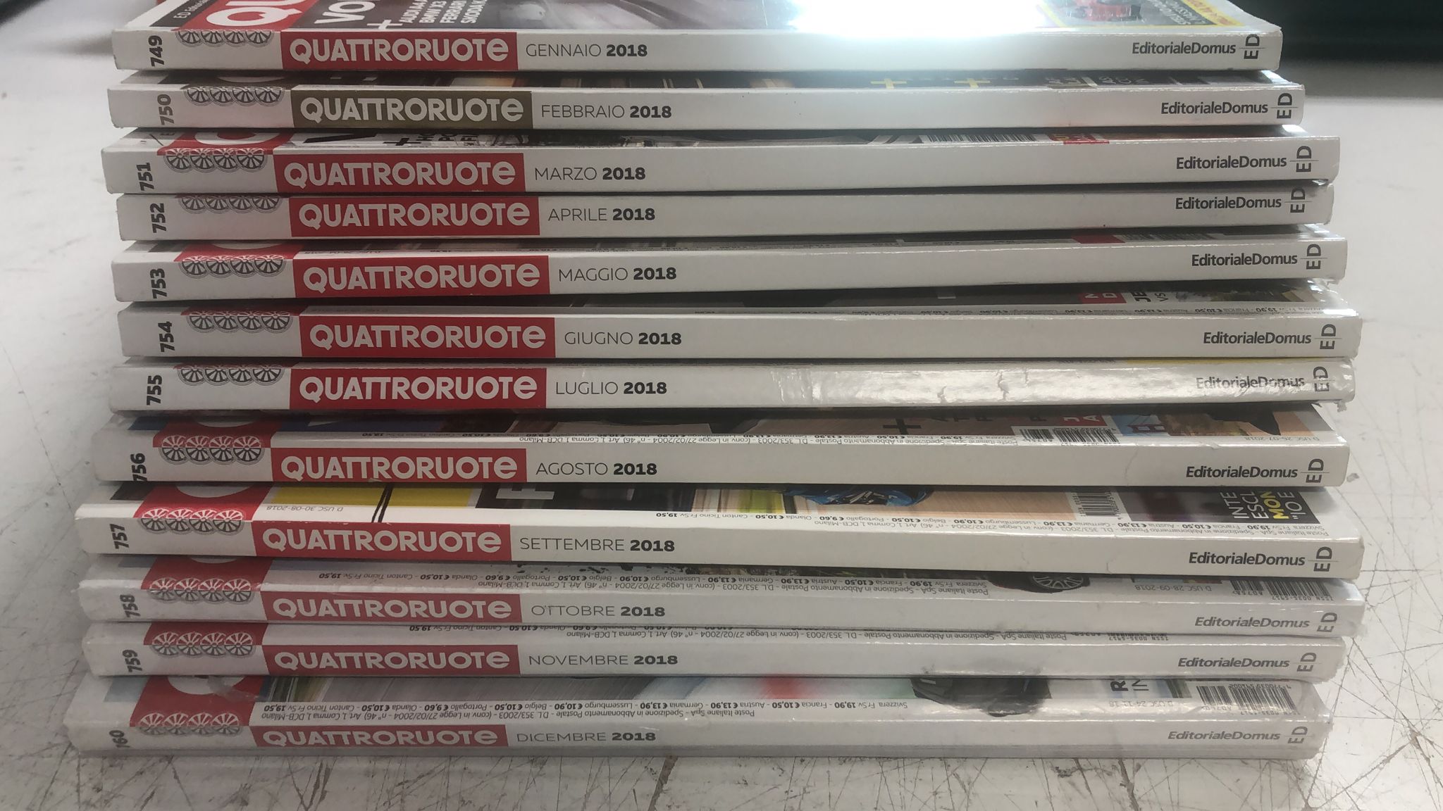 Lotto Quattroruote 2018
