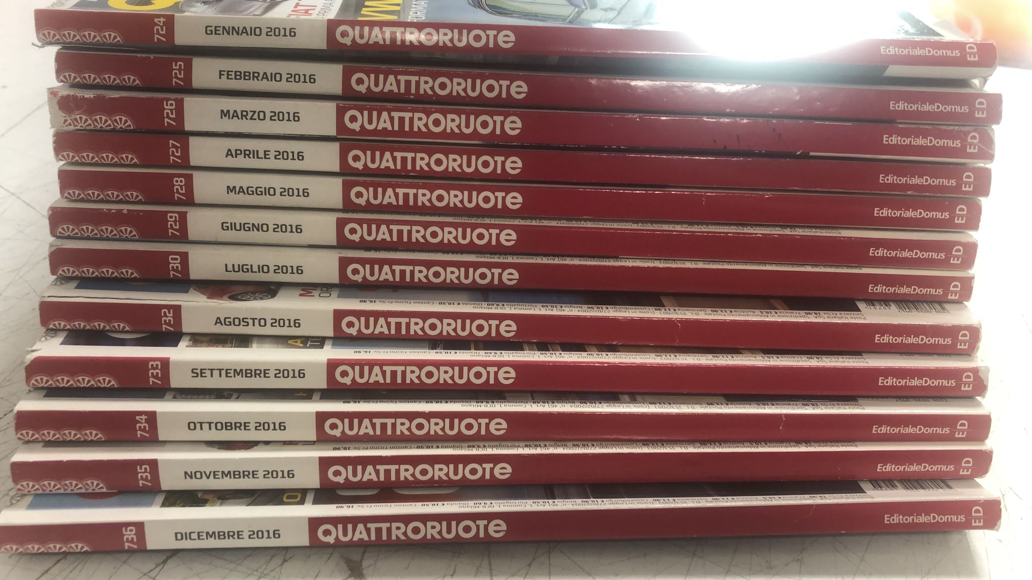 Lotto Quattroruote 2016