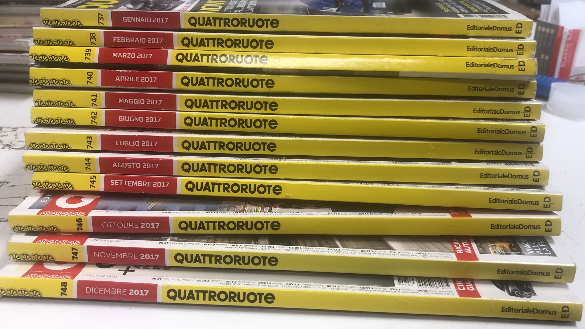 Lotto Quattroruote 2017